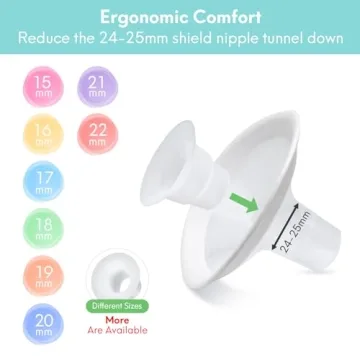 Comfortable 16mm Silicone Flange Inserts for All Pumps