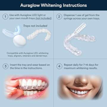 Auraglow Teeth Whitening Gel - Professional Home Use