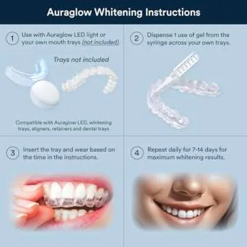 Auraglow Teeth Whitening Gel - Professional Home Use