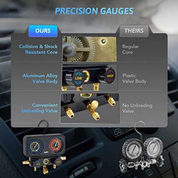 Orion Motor Tech R1234yf AC Gauge Set, 3 Way AC Gauges W Hoses R1234yf R134a Quick Couplers Self Sealing Can Tap for Freon Charging, AC Gauge Kit for R1234yf R134a R404a, 3 Valve Manifold Gauge Set