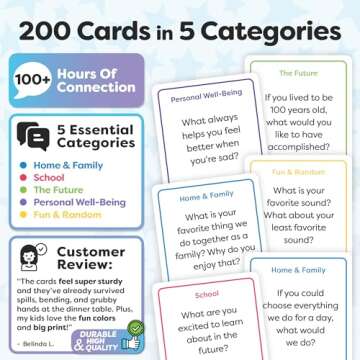 200 Kids Conversation Cards - Help Kids Put Down Tablets and Phones - Get Children to Enjoy Talking and Listening - Great for Car Rides and Family Dinners - A New Way for Kids to Express Themselves