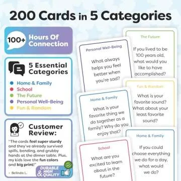200 Kids Conversation Cards for Family Bonding
