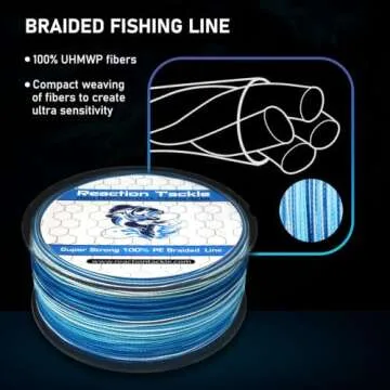 Hi Vis Yellow Braided Fishing Line 65LB 500yd