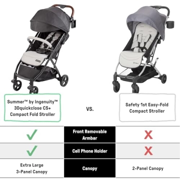 Ingenuity 3Dquickclose Compact Fold Stroller for Easy Travel