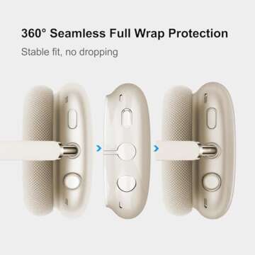 MOLOPPO Case Cover for AirPods Max Headphones, Silicone Ear Pad/Headband Cover/Clear Soft TPU Ear Cups Cover, [3 in 1] Accessories Protector for Apple AirPod Max (2024/2020),Starlight