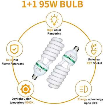 MOUNTDOG Softbox Lighting Kit 20"X28" Professional Photography Continuous Photo Studio Equipment with 2pcs 95W E27 Socket 5500K Video Lighting Bulb for Filming Portraits Shoot