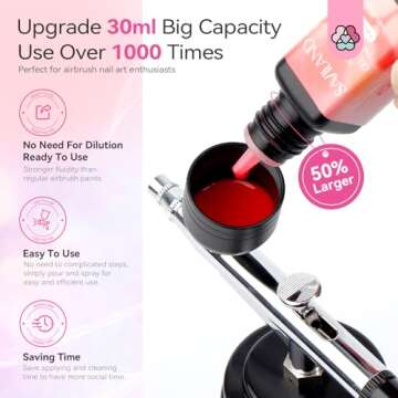SAVILAND Airbrush Gel Nail Polish: 12 vitality Colors Set with Fine Mist Nail for Color Spray Perfect Nail Polish Nail Art Design