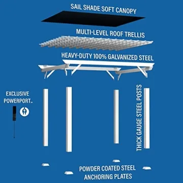 Stylish Backyard Discovery Pergola with PowerPort and Shade