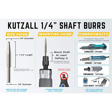 Kutzall Extreme Taper Rotary Burr for Woodworking