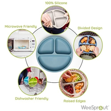 WeeSprout Silicone Plates for Safe Mealtimes