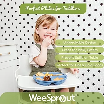 WeeSprout Silicone Plates for Safe Mealtimes
