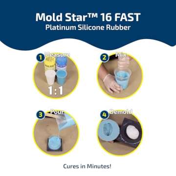 Mold Star™ 16 Fast Platinum Silicone Rubber, Silicone Mold Making Kit, Pint Unit