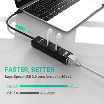 USB 3.0 Hub Ethernet with USB C Adapter, 3 Port USB 3.0 Splitter Gigabit Ethernet Hub + USB C HUB Network RJ45 1000Mbps USB Extender