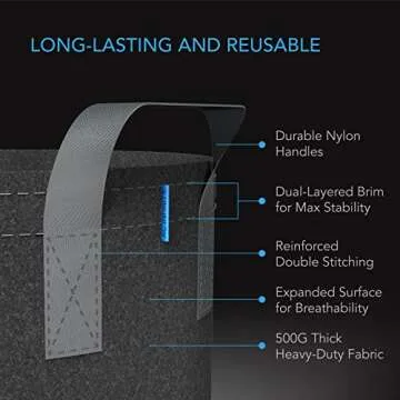 Durable 7 Gallon Grow Bags for Gardening Success