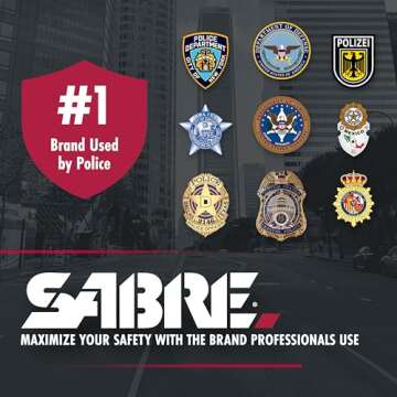 SABRE Maximum Strength Pepper Spray - Key Ring for Easy Access