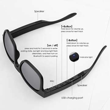 GELETE Bluetooth Smart Sunglasses for Music & Calls