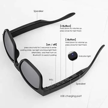 GELETE Bluetooth Smart Sunglasses for Music & Calls