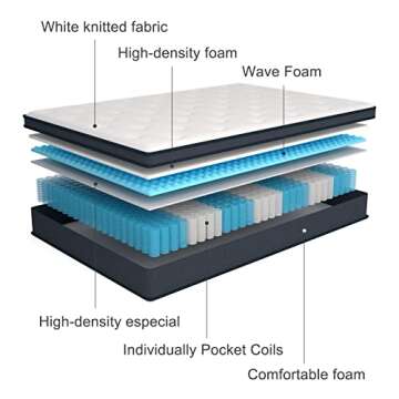 Molblly Full Mattress, 12 inch Hybrid Full Size Infused Memory Foam and Pocket Spring Mattress for Sleep & Pressure Relief, Medium Firm Mattresses, Blue 54"x75"x12"