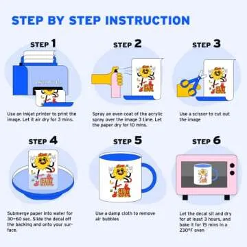 Printers Jack Water Slide Decal Paper Inkjet Clear 20 Sheets A4 Size Premium Water Slide Transfer Paper Transparent Printable Waterslide Paper for Tumblers, Mugs, Glasses DIY