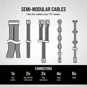 CORSAIR CX750M 80 PLUS Bronze Semi-Modular Low-Noise ATX 750 Watt Power Supply - NA - Black