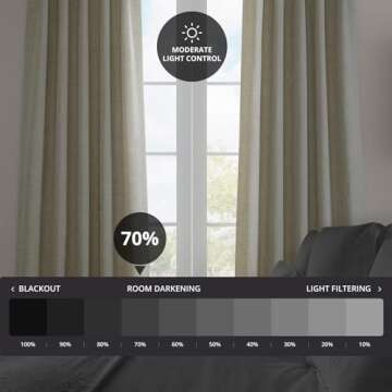 HPD Half Price Drapes Faux Linen Textured Room Darkening Curtains for Bedroom 84 Inches Long (1 Pane...