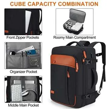 Durable 40L Carry on Travel Backpack for Budget Travelers