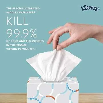 Kleenex Professional Anti-Viral Facial Tissue, Bulk (21286), 3-Ply, White, Upright Cube Boxed Format, Designed for Business (55 Tissues/Box, 12 Boxes, 660 Sheets/Case)