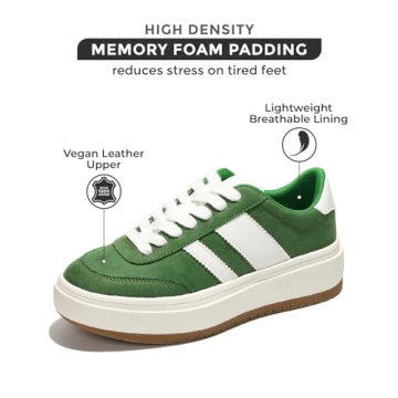 Stylish Project Cloud Sneakers for Women - All-Day Comfort