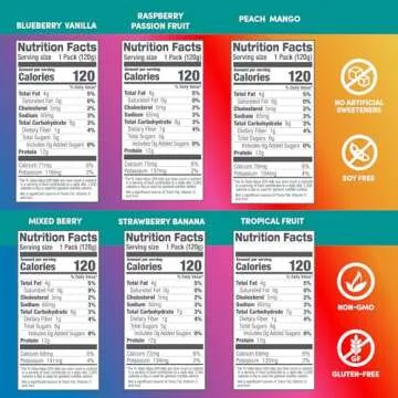Designer Wellness Protein Smoothie, Real Fruit, 12g Protein, Low Carb, Zero Added Sugar, Gluten-Free, Non-GMO, No Artificial Colors or Flavors, Mix Variety, 12 Count