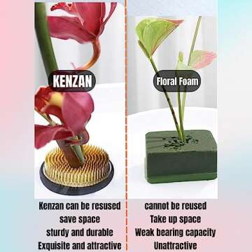 Flower Frog Stainless Steel Japanese Ikebana Pin Frog Floral Arrangement Holder Kenzan Flower Vase Round Metal Flower Arranger Tool (3.2inch / 80mm)