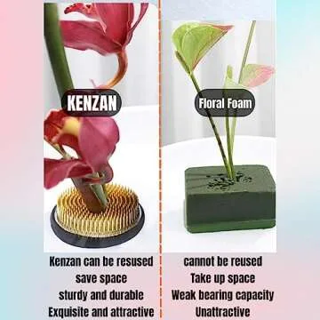 Flower Frog Stainless Steel Japanese Ikebana Pin Frog Floral Arrangement Holder Kenzan Flower Vase Round Metal Flower Arranger Tool (3.2inch / 80mm)