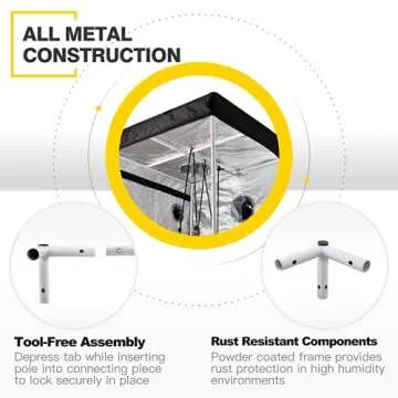 iPower Grow Tent: Durable Light-Proof Hydroponic System