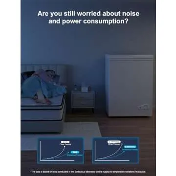 Compact 5.0 Cu Ft Quiet Deep Freezer with Fast Freeze Performance