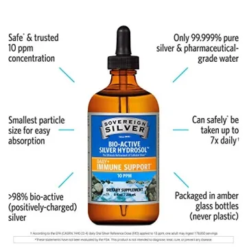 Sovereign Silver Bio-Active Silver Hydrosol – Immune Support