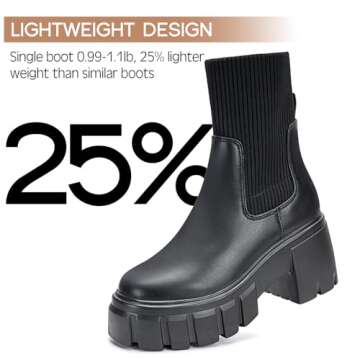 Stylish FITORY Women's Chelsea Boots for Comfort