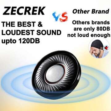 ZecRek Bluetooth Beanie for Winter Fun and Music