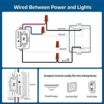 DEWENWILS Wireless Light Switch and Receiver Kit, No in-Wall Wiring Required,Remote Control Wall Switch Lighting Fixture for Ceiling Lights, Fans, Lamps,100 Ft RF Range, Programmable
