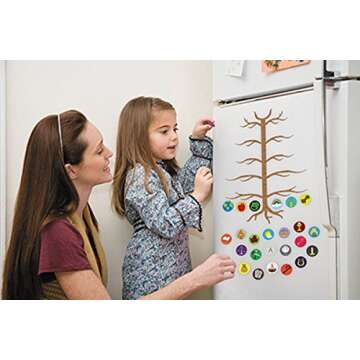 Advent Jesse Tree Devotional Flexible Magnet Set with Explanation Story Card, 10 1/2 Inch