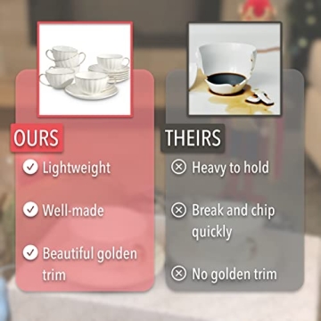 Elegant BTaT Tea Cups Set of 6 with Gold Trim