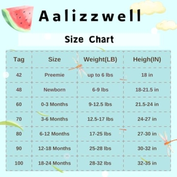 Aalizzwell Toddler Girls Strawberry Long Sleeve Swimsuit