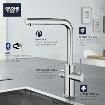 GROHE Blue Pull-Down Kitchen Faucet with 3 Water Types