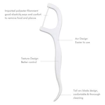 300 Count Dental Flossers Each Individually Wrapped for Hygiene and Convenience