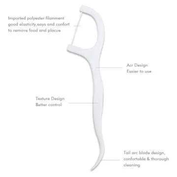 300 Count Dental Flossers Each Individually Wrapped for Hygiene and Convenience