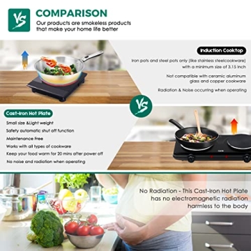 CUKOR Electric Hot Plate Double Burner for Convenient Cooking