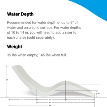 Classic White In-Pool Lounger Set - Durable & Ergonomic