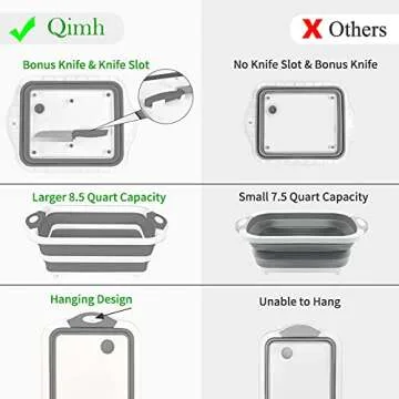 QiMH Collapsible Cutting Board, 8L Foldable Space Saving Multi-function Kitchen Dish Tub and Camping Sink, Washing and Draining Veggies Fruits Storage Basket for Picnic, BBQ Food Prep and Camping
