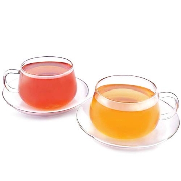 Glitter Borosilicate Glass Tea Cup & Saucer Set of 2