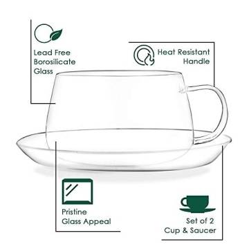 Glitter Borosilicate Glass Tea Cup & Saucer Set of 2