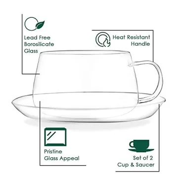 Glitter Borosilicate Glass Tea Cup & Saucer Set of 2