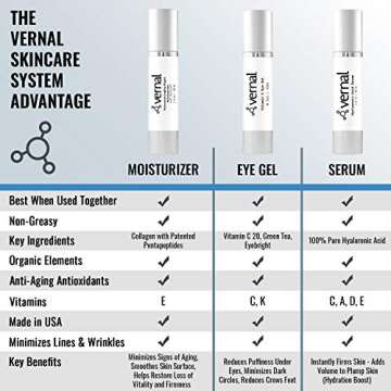 Vernal’s 100% Pure Hyaluronic Acid Serum – Rich With Vitamins C, E and Age-Defying Antioxidants - Anti Wrinkle, Anti Aging Face Serum that Lifts and Firms Skin, Made in USA